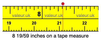 8 19/59 inches on a tape measure