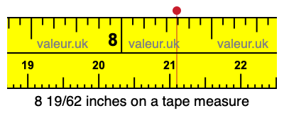 8 19/62 inches on a tape measure 8 19/62 inches on a tape measure