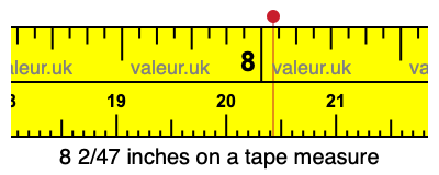 8 2/47 inches on a tape measure