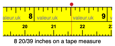 8 20/39 inches on a tape measure