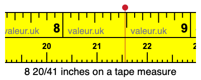 8 20/41 inches on a tape measure