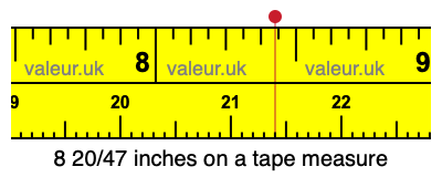 8 20/47 inches on a tape measure