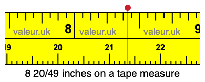 8 20/49 inches on a tape measure