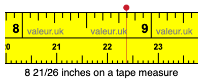 8 21/26 inches on a tape measure