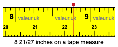 8 21/27 inches on a tape measure