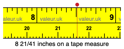 8 21/41 inches on a tape measure