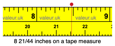 8 21/44 inches on a tape measure