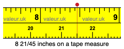 8 21/45 inches on a tape measure