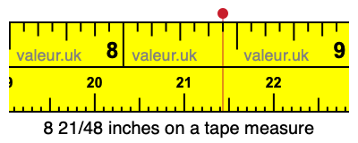 8 21/48 inches on a tape measure
