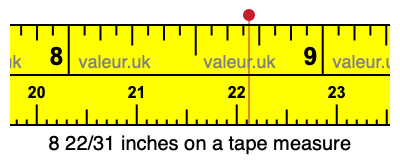 8 22/31 inches on a tape measure