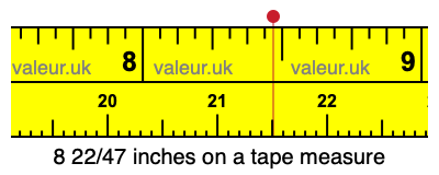 8 22/47 inches on a tape measure