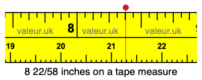 8 22/58 inches on a tape measure