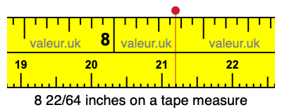 8 22/64 inches on a tape measure