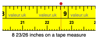 8 23/26 inches on a tape measure