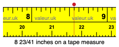 8 23/41 inches on a tape measure