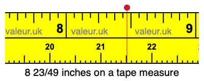 8 23/49 inches on a tape measure