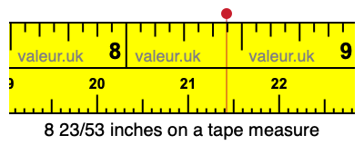 8 23/53 inches on a tape measure
