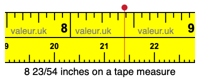 8 23/54 inches on a tape measure