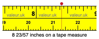 8 23/57 inches on a tape measure