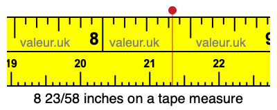 8 23/58 inches on a tape measure