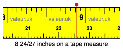 8 24/27 inches on a tape measure