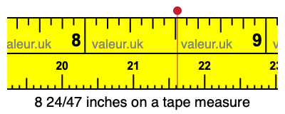 8 24/47 inches on a tape measure