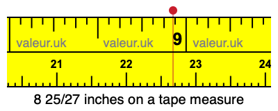 8 25/27 inches on a tape measure