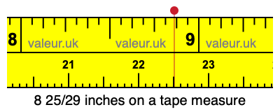 8 25/29 inches on a tape measure
