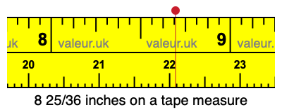 8 25/36 inches on a tape measure