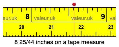 8 25/44 inches on a tape measure