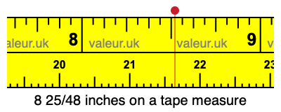8 25/48 inches on a tape measure 8 25/48 inches on a tape measure
