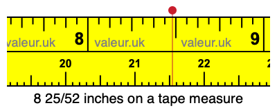 8 25/52 inches on a tape measure 8 25/52 inches on a tape measure