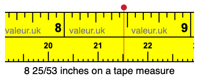 8 25/53 inches on a tape measure