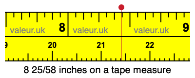 8 25/58 inches on a tape measure