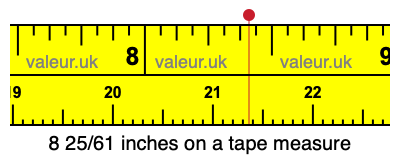 8 25/61 inches on a tape measure