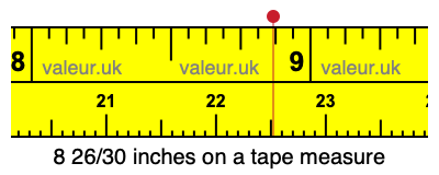 8 26/30 inches on a tape measure