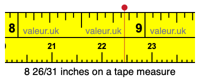 8 26/31 inches on a tape measure