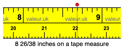 8 26/38 inches on a tape measure