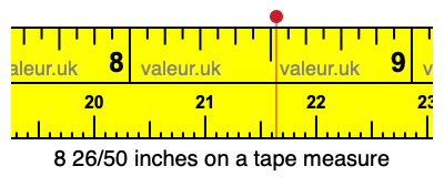 8 26/50 inches on a tape measure 8 26/50 inches on a tape measure