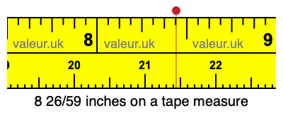 8 26/59 inches on a tape measure