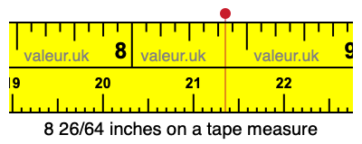 8 26/64 inches on a tape measure