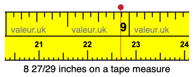 8 27/29 inches on a tape measure