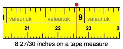 8 27/30 inches on a tape measure