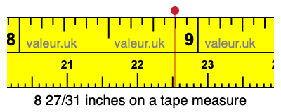 8 27/31 inches on a tape measure