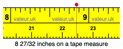 8 27/32 inches on a tape measure