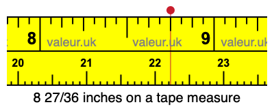 8 27/36 inches on a tape measure 8 27/36 inches on a tape measure
