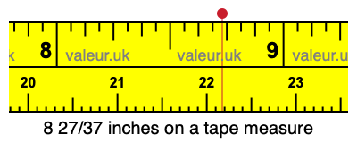 8 27/37 inches on a tape measure 8 27/37 inches on a tape measure