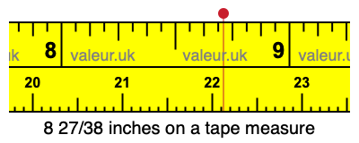 8 27/38 inches on a tape measure 8 27/38 inches on a tape measure
