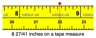 8 27/41 inches on a tape measure 8 27/41 inches on a tape measure