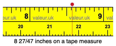 8 27/47 inches on a tape measure 8 27/47 inches on a tape measure